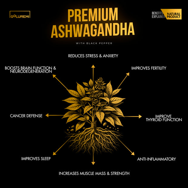 Premium Endurance Ashwagandha